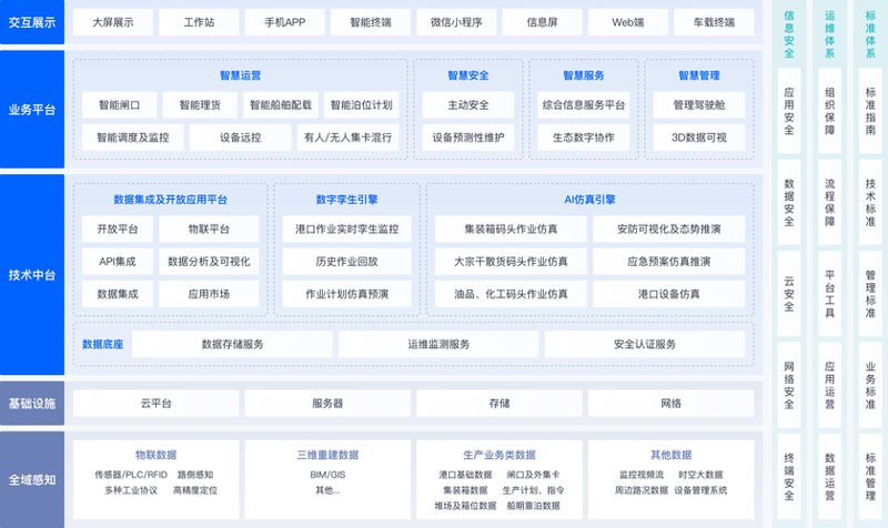 上海软件开发：创新引领未来